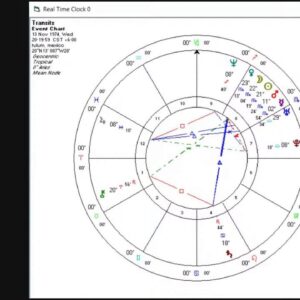 Magic 8 Year Venus Star Phases + Saturn & Jupiter's Astrological Life Span - Empowering Our Cycles