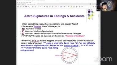 Astro-Signatures of Endings & Accidents.