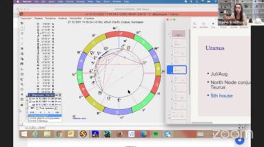 CAPRICORN 2022 Horoscope.