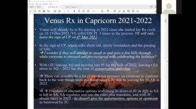 PREPARE for a MAJOR World EVENT! 2022 Astrology Predictions. USA & UK Focus. Finances, Politics, etc