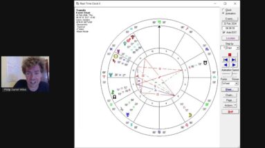 Innovation Of Leadership & Tribal Connection - Mars Transit Aquarius March 6th Until April 15th 2022