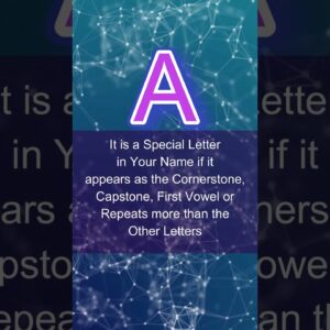 What Does the Letter A Mean in Your Name? | Numerology A-Z Series