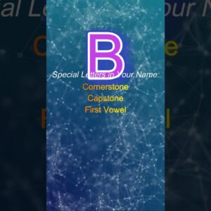 What Does the Letter B Mean in Your Name? | Numerology A-Z Series