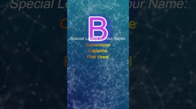What Does the Letter B Mean in Your Name? | Numerology A-Z Series