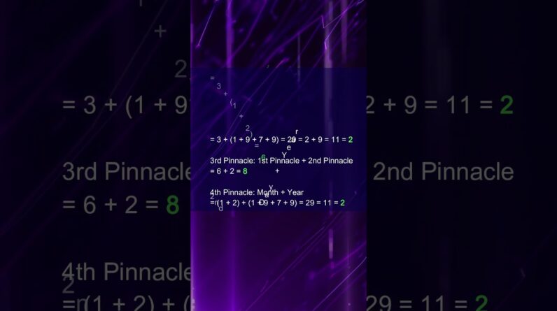 Pinnacle Number 2 in Numerology | Meaning, Life Lessons & Career | Four Life Chapters Explained